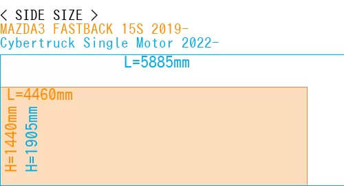 #MAZDA3 FASTBACK 15S 2019- + Cybertruck Single Motor 2022-